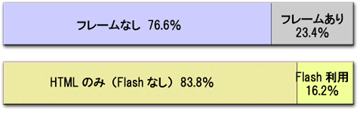 t[^FlashpOt